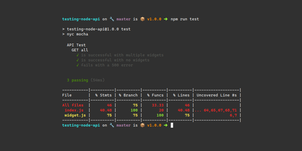 A terminal with some Mocha test output.