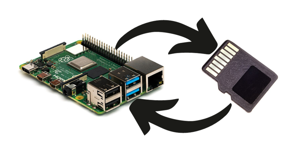 A Raspberry Pi single board computer and a micro sd card